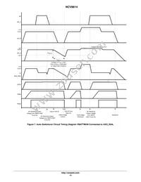 NCV8614MNR2G Datasheet Page 14