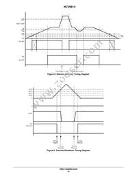 NCV8614MNR2G Datasheet Page 15