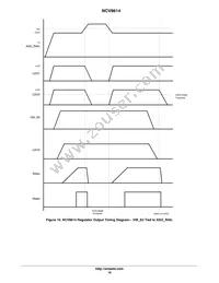 NCV8614MNR2G Datasheet Page 16