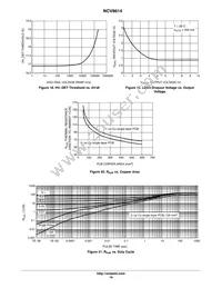 NCV8614MNR2G Datasheet Page 19