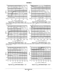 NCV8614MNR2G Datasheet Page 20