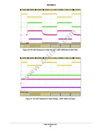 NCV8614MNR2G Datasheet Page 22