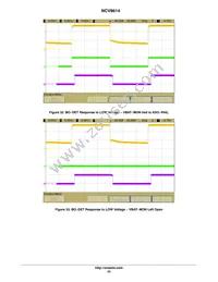 NCV8614MNR2G Datasheet Page 23