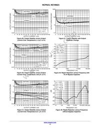 NCV8623MN-50R2G Datasheet Page 13