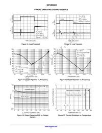 NCV86601CD50R2G Datasheet Page 7