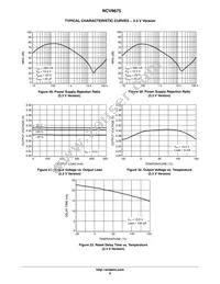 NCV8675DT33RKG Datasheet Page 9