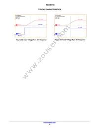 NCV8716MT28TBG Datasheet Page 16