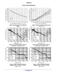 NCV8718BMT500TBG Datasheet Page 5