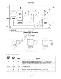 NCV87721D5S50R4G Datasheet Page 2