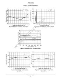 NCV87721D5S50R4G Datasheet Page 6