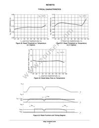 NCV87721D5S50R4G Datasheet Page 11