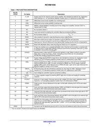 NCV881930MW00R2G Datasheet Page 4