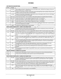 NCV8855BMNR2G Datasheet Page 3