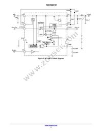 NCV890101MWTXG Datasheet Page 2