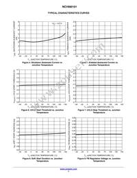 NCV890101MWTXG Datasheet Page 7