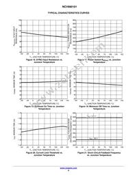 NCV890101MWTXG Datasheet Page 9