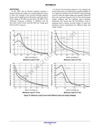 NCV890101MWTXG Datasheet Page 13