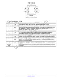 NCV890103MWTXG Datasheet Page 4