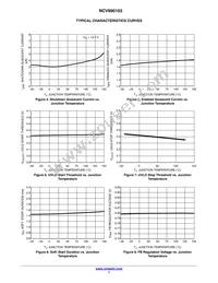 NCV890103MWTXG Datasheet Page 7