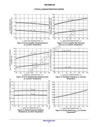 NCV890103MWTXG Datasheet Page 8