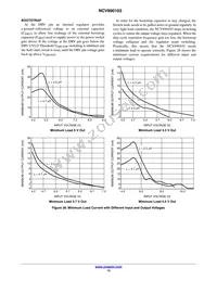 NCV890103MWTXG Datasheet Page 13