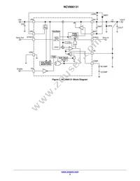 NCV890131MWTXG Datasheet Page 2