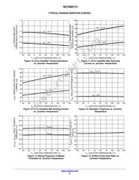 NCV890131MWTXG Datasheet Page 8