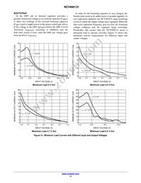 NCV890131MWTXG Datasheet Page 13