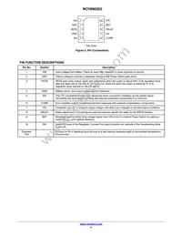 NCV890203MWTXG Datasheet Page 4