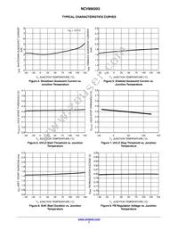 NCV890203MWTXG Datasheet Page 7