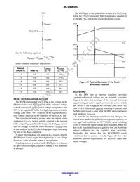 NCV890203MWTXG Datasheet Page 12