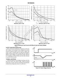 NCV890203MWTXG Datasheet Page 13