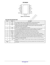 NCV890204MWR2G Datasheet Page 4