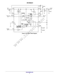 NCV890231MWTXG Datasheet Page 2