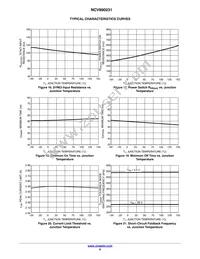 NCV890231MWTXG Datasheet Page 9