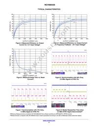 NCV890430MW25TXG Datasheet Page 6