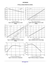 NCV894530MWTXG Datasheet Page 5