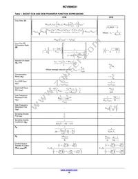 NCV898031D1R2G Datasheet Page 16