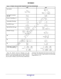 NCV898031D1R2G Datasheet Page 17