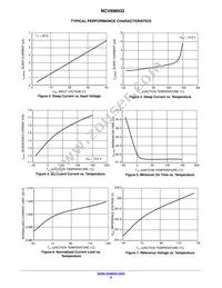 NCV898032D1R2G Datasheet Page 6