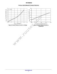 NCV898032D1R2G Datasheet Page 7