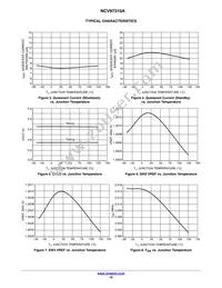 NCV97310MW33AR2G Datasheet Page 10