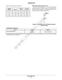 NCV97310MW33AR2G Datasheet Page 20