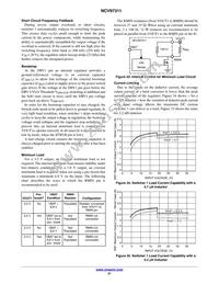 NCV97311MW33R2G Datasheet Page 21