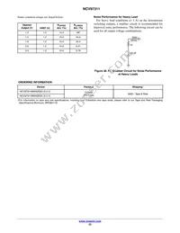 NCV97311MW33R2G Datasheet Page 23