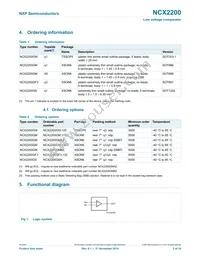 NCX2200GF3 Datasheet Page 2
