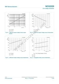 NCX2220DP Datasheet Page 7
