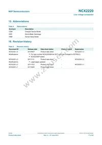 NCX2220DP Datasheet Page 17