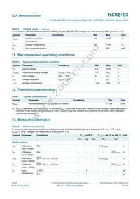 NCX8193GUX Datasheet Page 7