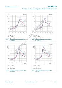 NCX8193GUX Datasheet Page 11